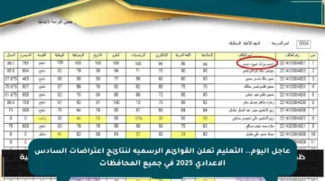 عاجل اليوم.. التعليم تعلن القوائم الرسمية لنتائج اعتراضات السادس الإعدادي 2025 في جميع المحافظات